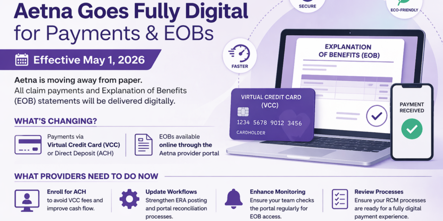 Digital Claim Payments by Aetna From May 01, 2026